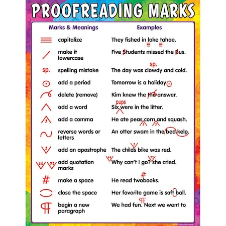 TEACHER CREATED RESOURCES Proofreading Marks Chart TCR7696